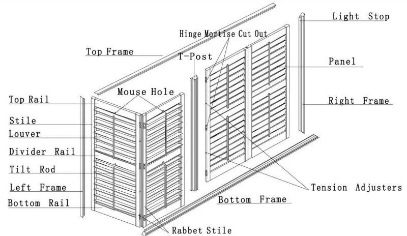 SHUTTER STRUCTURE1